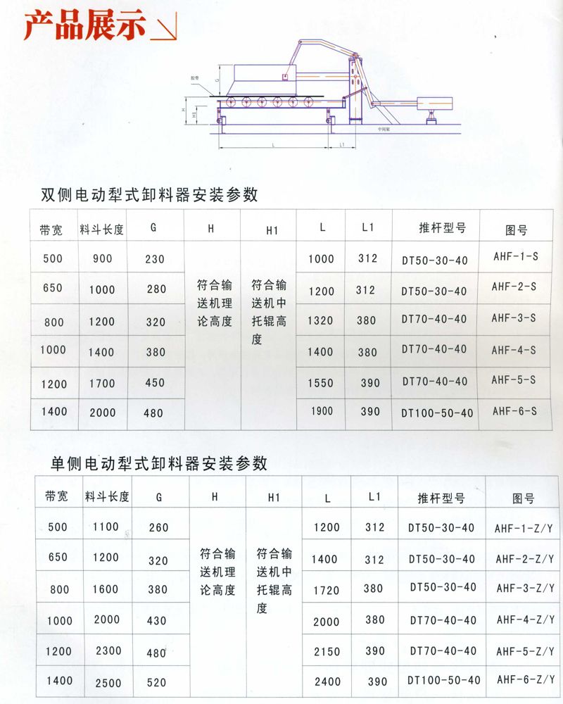 c(din)鿴Ԕ(x)Ϣ(bio)}VO(sh) xΔ(sh)3404